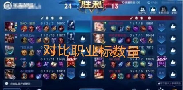 寂然|寂然撞车KPL第一韩信，赛后表示这局很公平，主要因为这一点