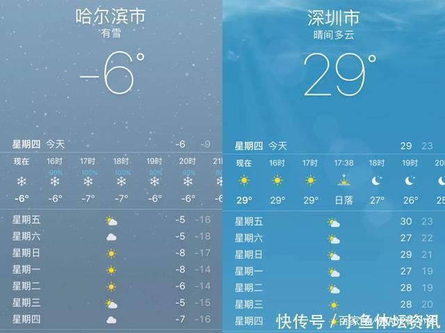 冬天这16套“普通”搭配!照着穿,时髦又保暖