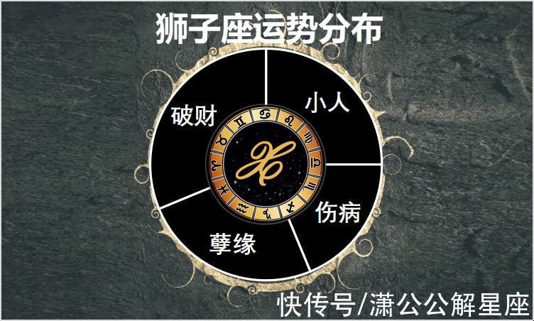 金牛座|10月18日至24日星座运势榜之波动阵营：狮子座被动卷入是非之地