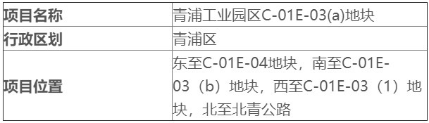 松江区|最新！上海2021年下半年“拆迁地图”出炉！