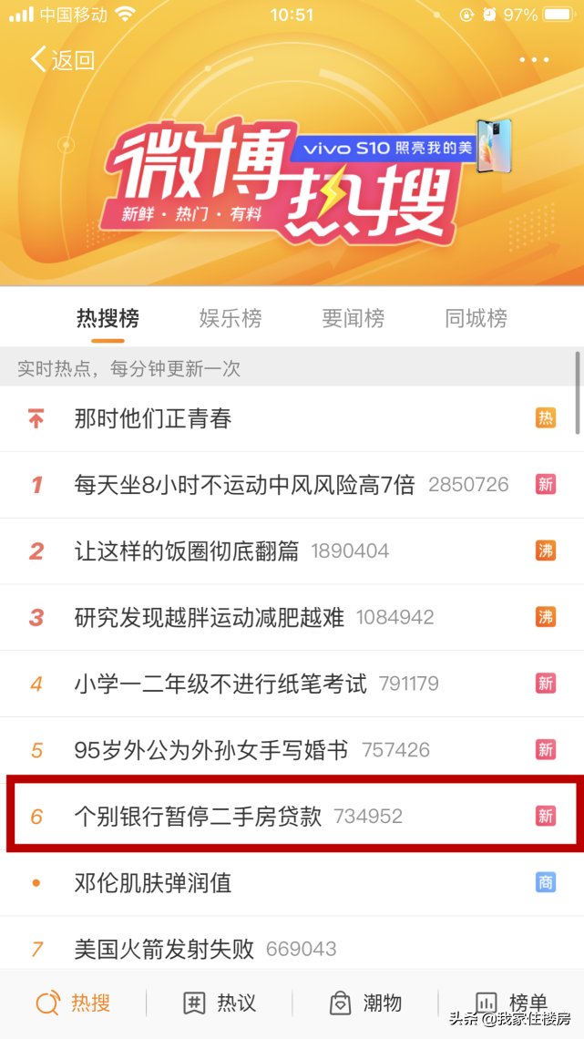 加急费|知情人士：交几万“加急费”，房贷两周就能下来