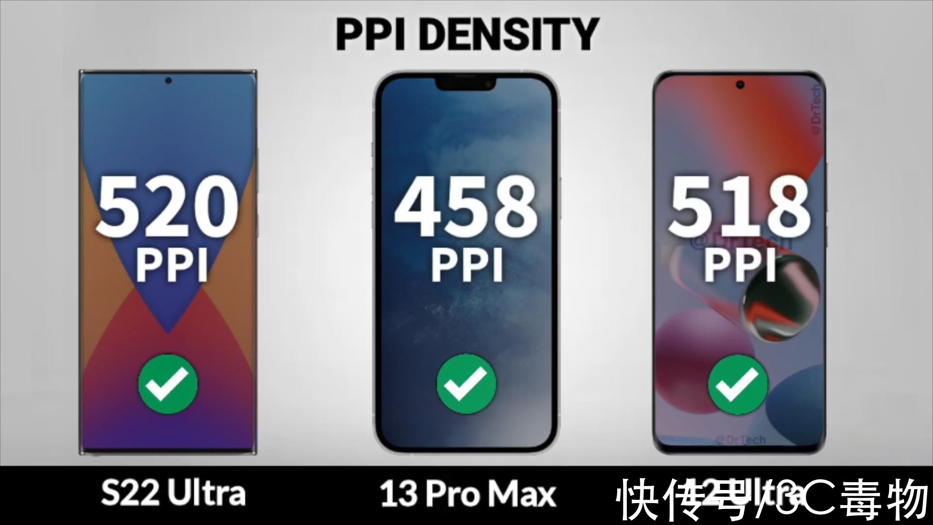 小米|iPhone13ProMax，再见了！三星S22Ultra和小米12Ultra，你们好