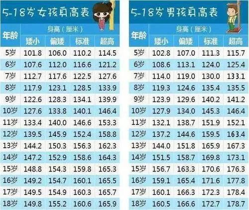 “青春期”来自身体变化的烦恼!爸爸妈妈 你们知道吗?