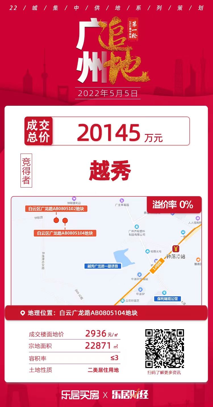 地块|楼面价2936元/㎡！越秀夺白云广龙路AB0805104地块