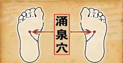 抗衰老|一处是人体自带的“药”，补阳气，治百病，还能抗衰老促年轻