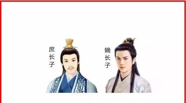 正室的孩|古代继承人制度,为何嫡生和庶出差别如此之大