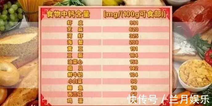 苋菜|补钙第一名不是牛奶!这份补钙排行榜请收藏,照着吃能长个