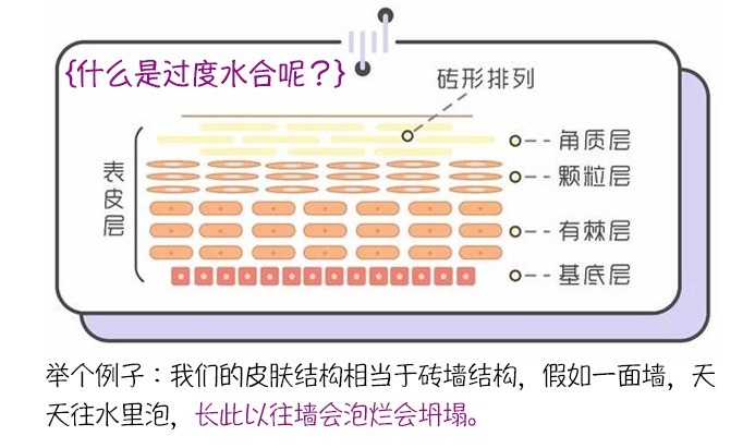 莱珀妮|618必囤丨2021让人无法拒绝的补水保湿面膜，孕妇都想回购一万遍