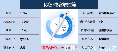 有什么ipad笔平替吗?第三方平价电容笔推荐