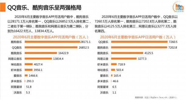 耽误|被阿里耽误的虾米的一生
