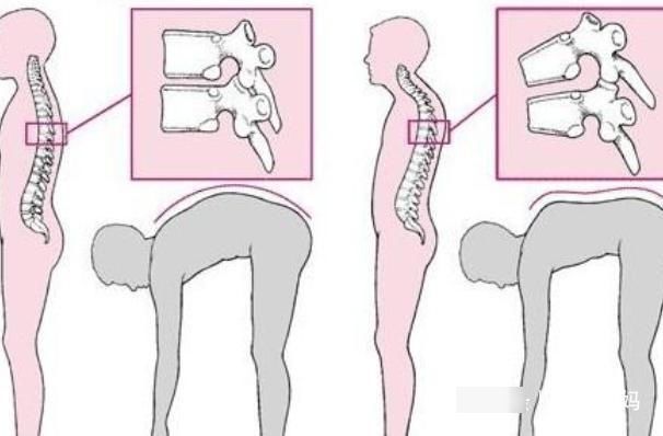孩子错误的坐姿竟然会影响身高看完这几点,家长是不是很后悔