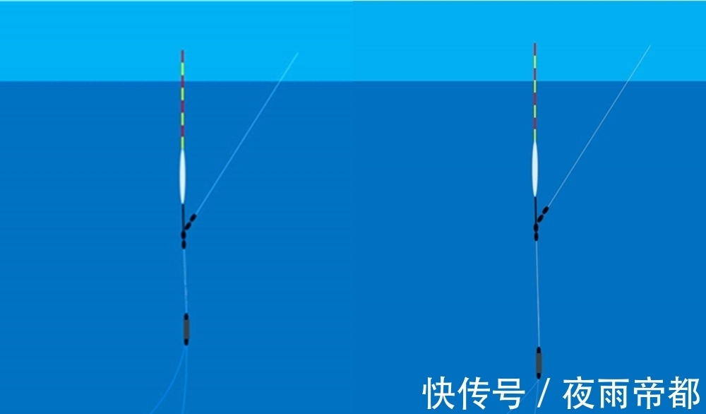 调漂方法大全:图解无钩调漂,双钩始终躺底,钓大鱼最佳调漂方法