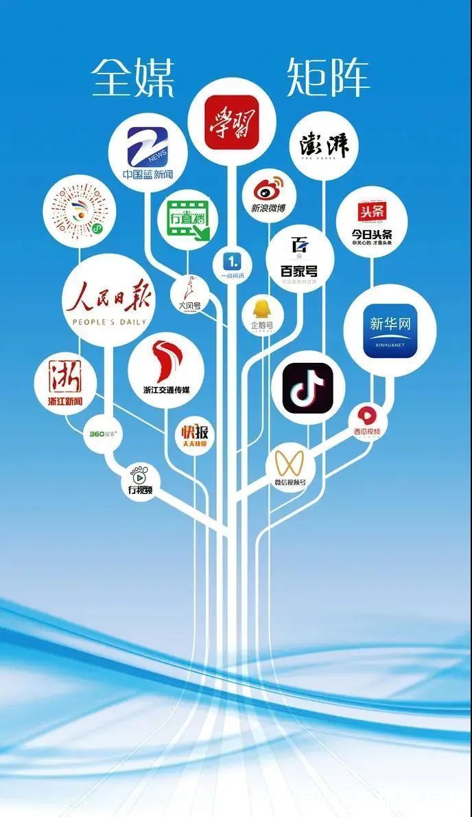 交通运输|省交通运输厅举办2021年度第二期全省交通运输行业网络安全培训班