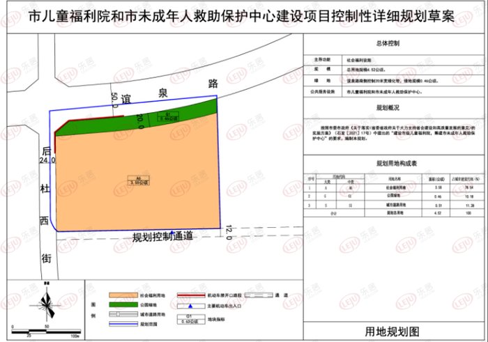 用地|西简良城中村改造、市儿童福利院等三大地块控规方案出炉