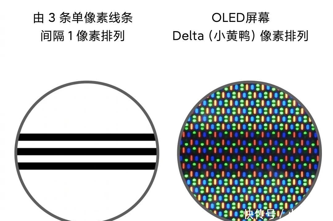 三星|华为Mate40屏幕曝光，三星，LG以及京东方混用