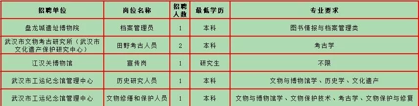 学会了吗（荆门人事考试网）荆门人才考试网 第2张