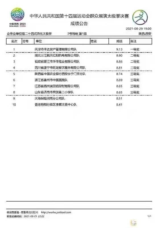 济南市|全运会何以摘铜？解锁济南市中区一小学荣誉背后的“教育密码”