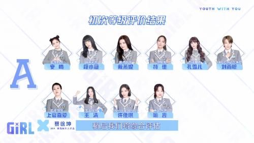 《青春有你2》她反差最大，臺上臺下根本不是一個人！