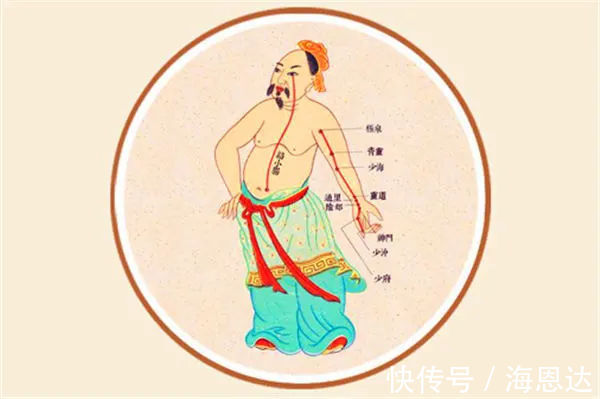 检测|如何养生?了解自己,才能找到适合自身的的养生方案!!