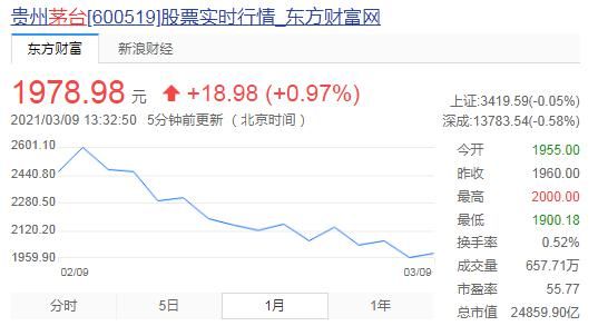 东方电子：4月29日融资买入313049万元融资融券余额571亿元爱体育- 爱体育官方网站- 爱体育APP下载- 世界杯指定平台