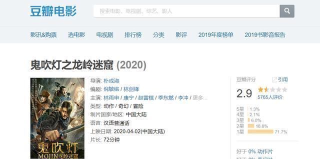  演员|《鬼吹灯之龙岭迷窟》的豆瓣评分只有29分，是演员的问题吗