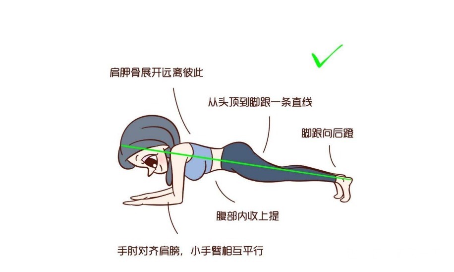 小腹|睡前十分钟坚持两个月,帮你瘦出平坦小腹,拥有细长“筷子腿”