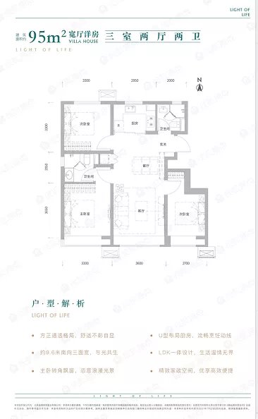 户型|京楼市场加推!62平米两居、89平米三居户型还有机会