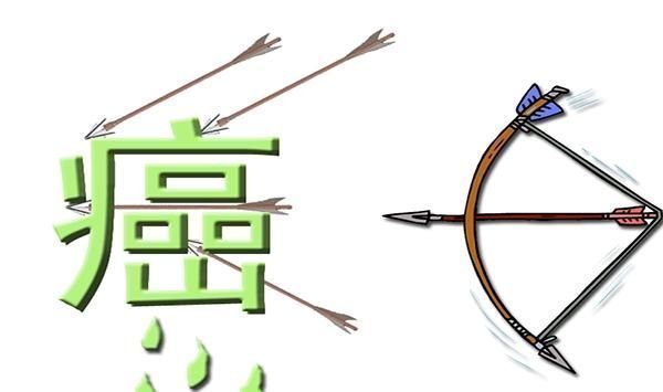 癌变|医生直言3类人的患癌率比普通人要高,更应该着手预防