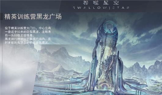 吞噬星空：罗峰见到真龙眼，乃是王级怪兽的，曾被洪斩杀