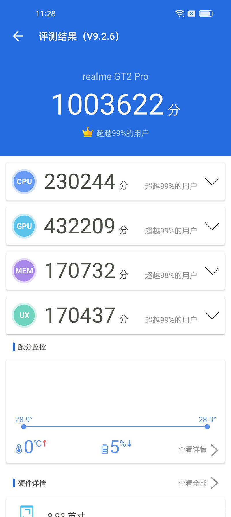 gt2|为年轻人定制的高端旗舰 realme 真我GT2 Pro体验