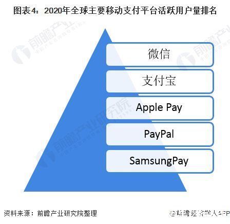 苹果|iPhone的NFC功能完胜安卓？谷歌真的坐不住了