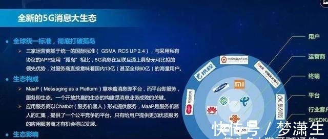 中国移动|5G消息有望10月中下旬试商用，微信即将迎来强大竞争对手？