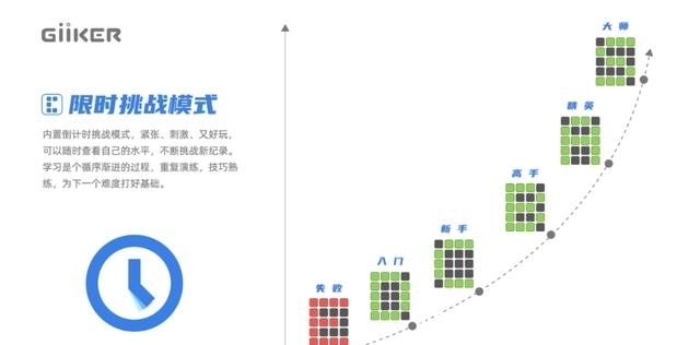 led|《最强大脑》之超级华容道!500题智能通关,孩子大人越玩越聪明