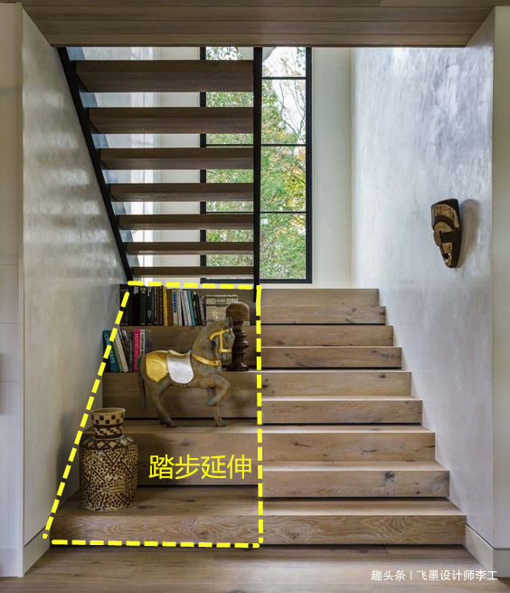 楼梯|好好的楼梯下方空间，朋友却故意做踏步延伸全堵住！没想到挺实用