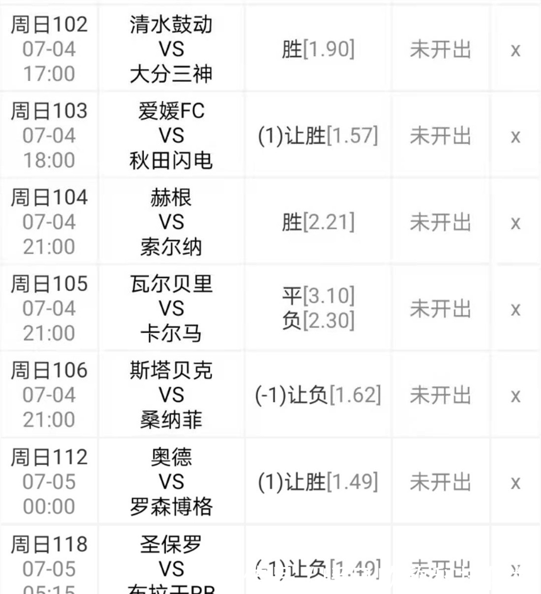 赛事|7.5精选赛事推荐：昨临场八中七！“矛盾对决”哥德堡主场或有诈