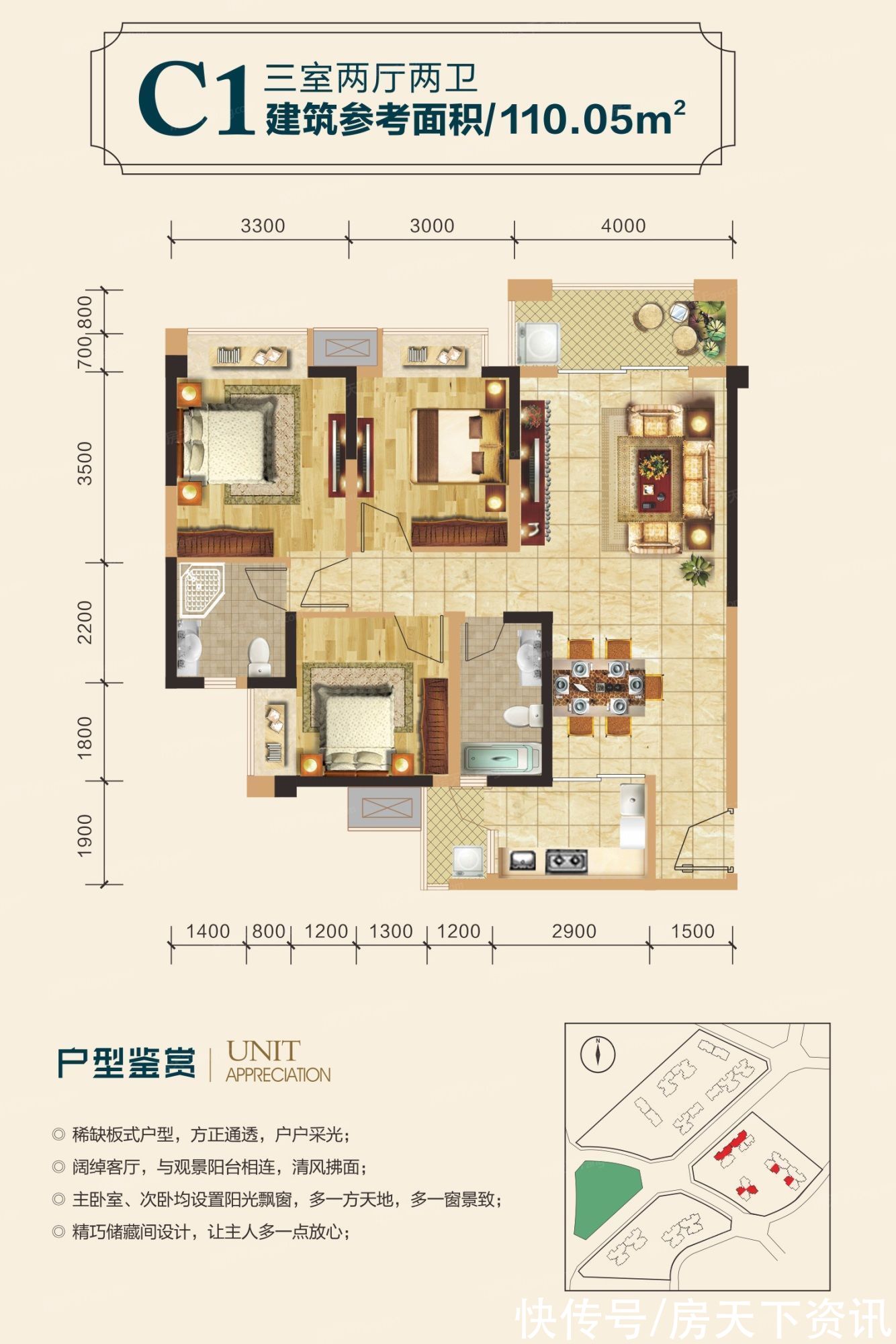 盘点|盘点兴发·孔雀公园配套资源，价格、交通、配套看这篇就够了