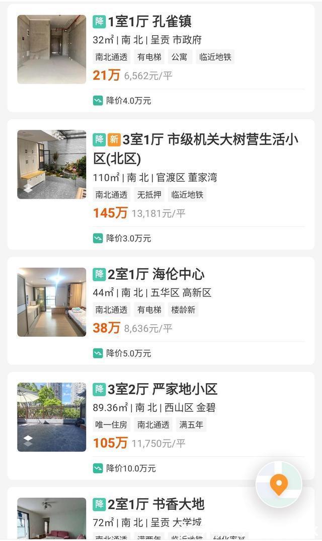 现状|昆明房价现状分析，你怎么看