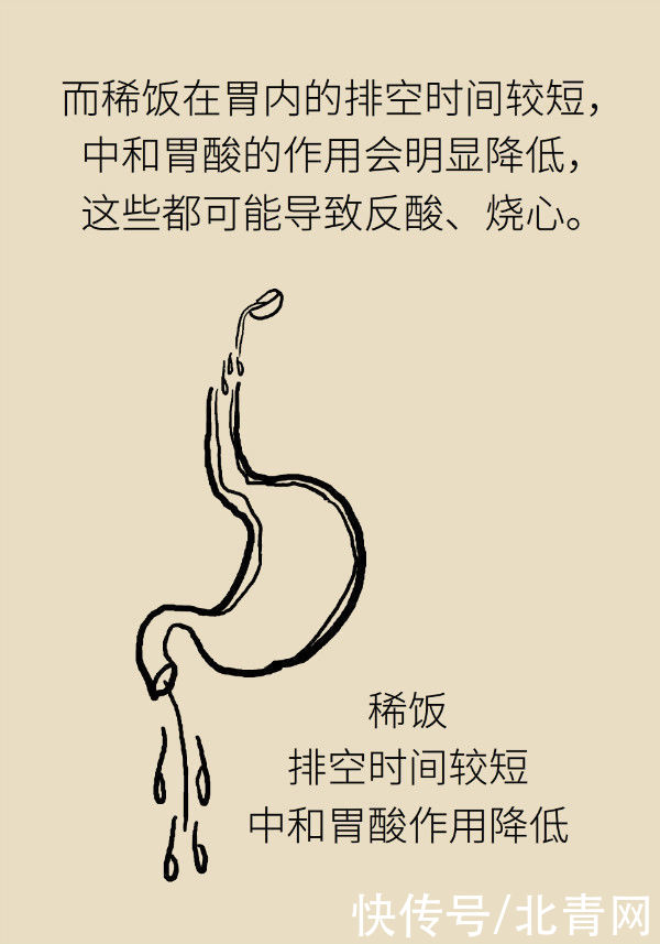 养胃|喝稀饭能养胃?警惕胃酸反流胃更烧