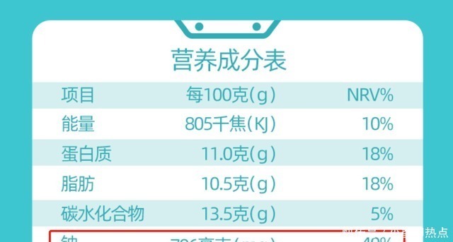 身体|三种“假儿童零食”销售火爆,在悄悄伤害娃身体,家长别再买了