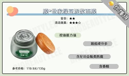10款热门清洁、补水面膜,看看哪个才是值得买小宝贝!