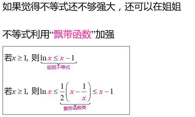 导数压轴中常用的两种放缩方法