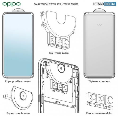 手机|[图]15倍混合光学变焦：OPPO新半圆弹出式手机专利图曝光
