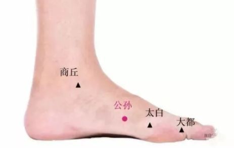 脚上有个“皇帝”穴，没事按一按~|每日养生 | 弓形骨