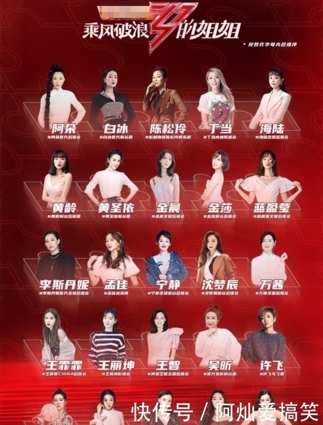 乘风破浪排名出炉张雨绮倒数第4，李斯丹妮气场太足遭哄抢