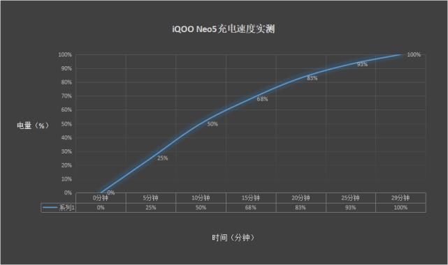 原神|目前最值得入手的手机有哪些？大多数用户都选了下面这4款