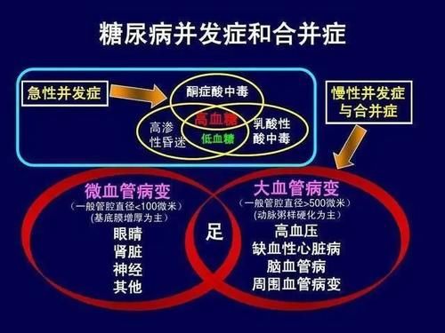 60岁以上的老人，血糖值多少才算标准？医生给出答案，你的合格吗