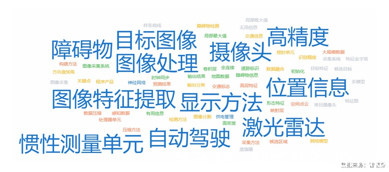 自动驾驶|小米疑似收购DeepMotion，这家自动驾驶公司是什么来头？