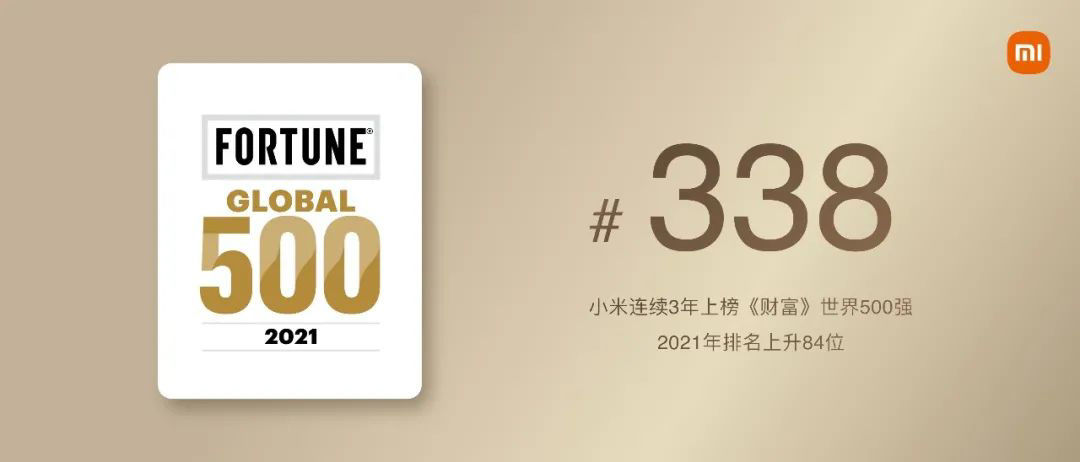 全文|小米 CEO 雷军 2021 年度演讲全文：这些年经历的艰难选择