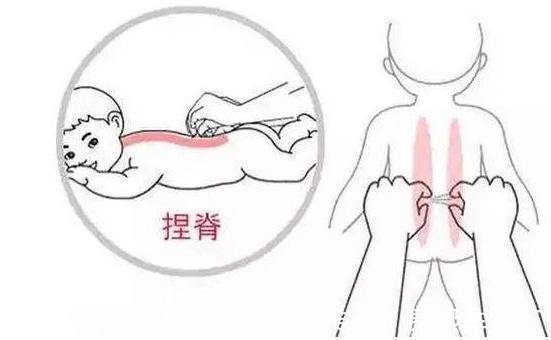 高宝宝|孩子捏脊好处多!长高个,睡眠香,少生病!(附图解和注意细节)