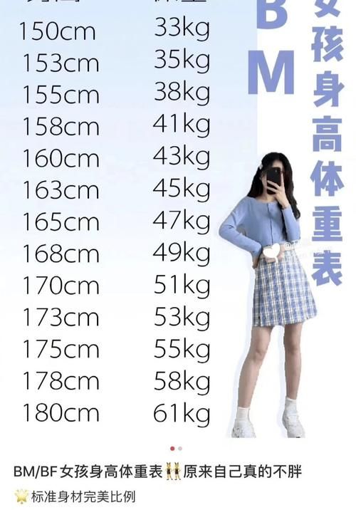 “你无效化妆的样子，好像菜场大妈…”能整点人看的吗？